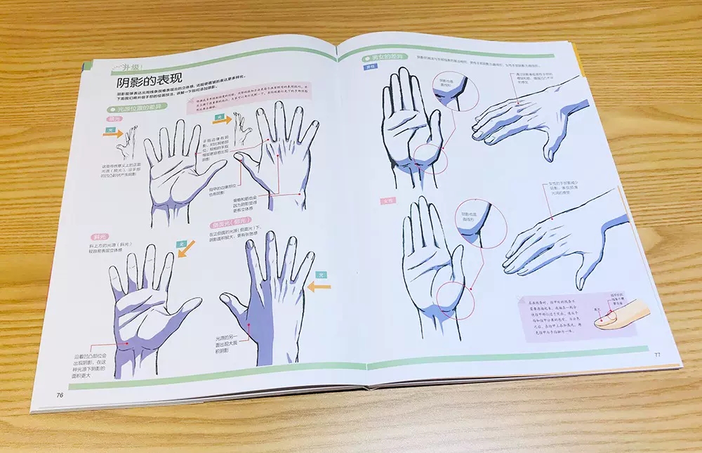 Kagami Takahiro's Hand Paintin - Chinese Calligraphy Practice Book 评论和价格