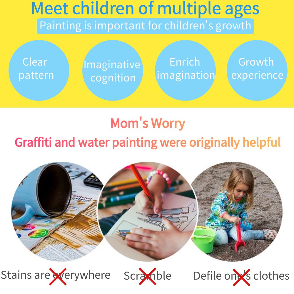 Magical Book Water Drawing Mon - Reusable Water Magic Coloring Book 评论和价格