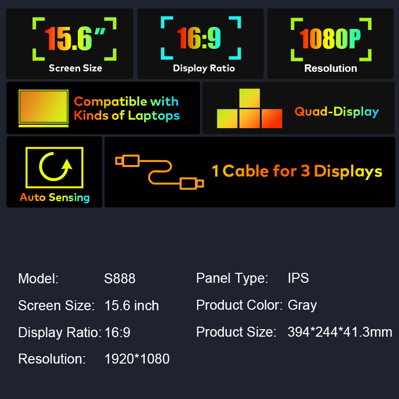 2025 New 15.6 Inch  3 Screen   - Magazines 评论和价格
